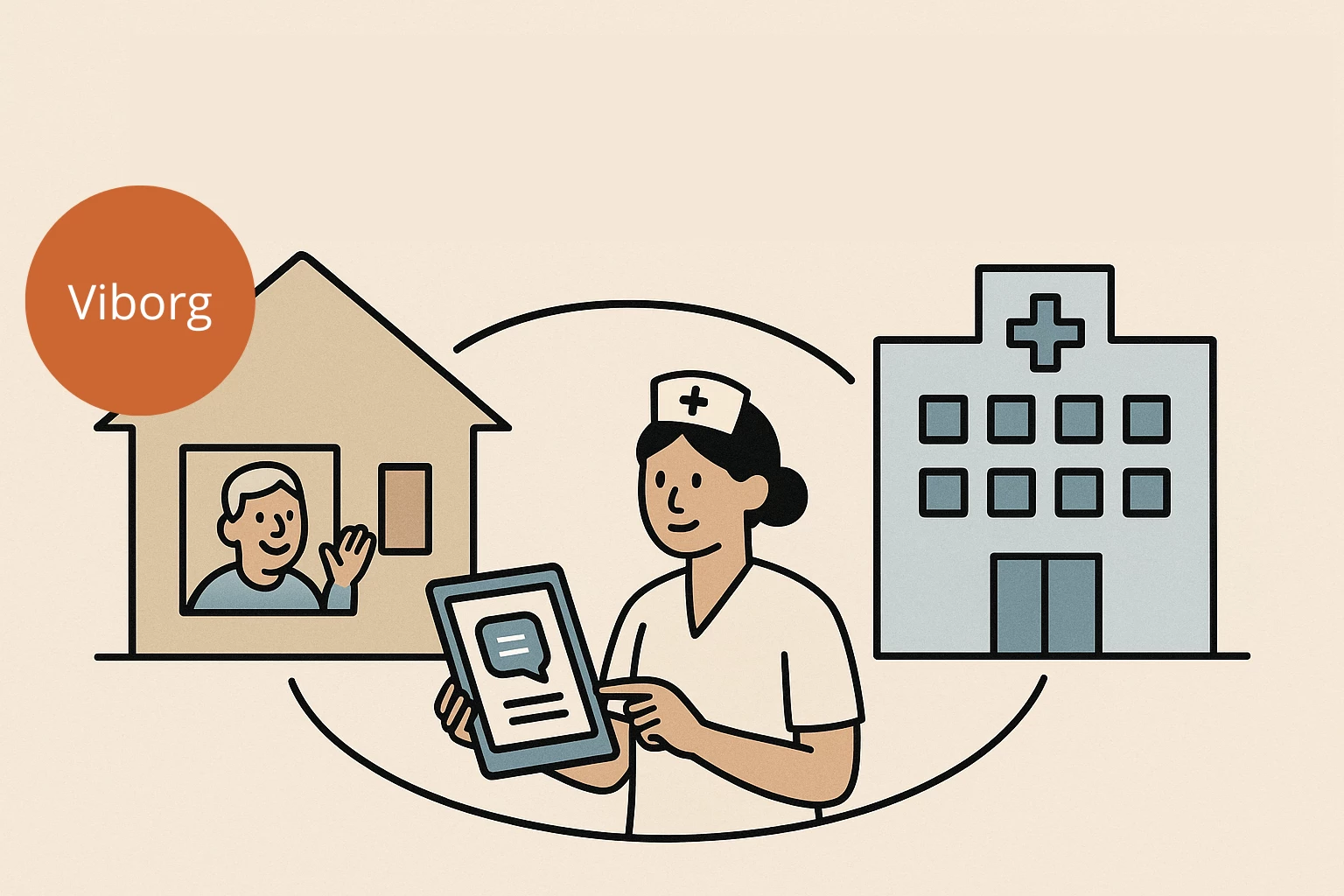 Illustration af kommunikation mellem hospitalet og patienten i hjemmet